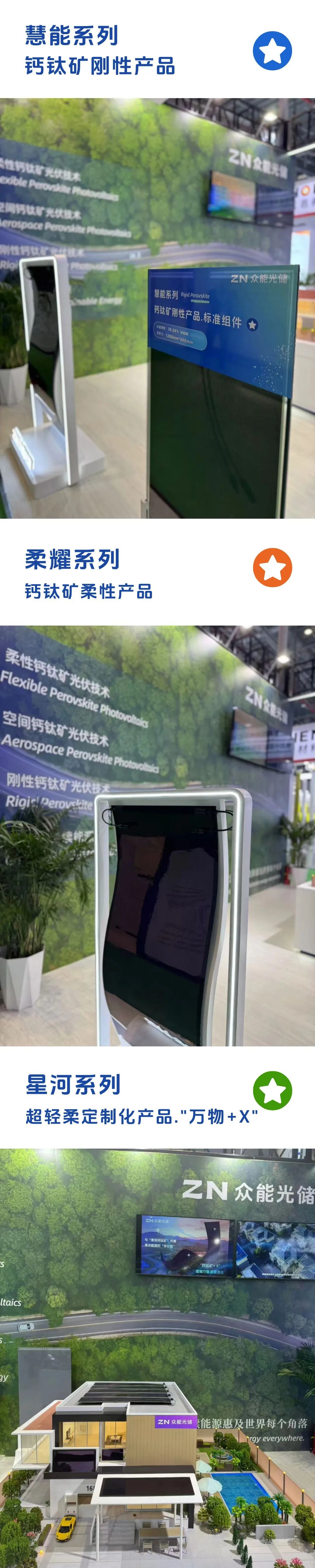 来众能光储体验世界柔性钙钛矿之美|SNEC