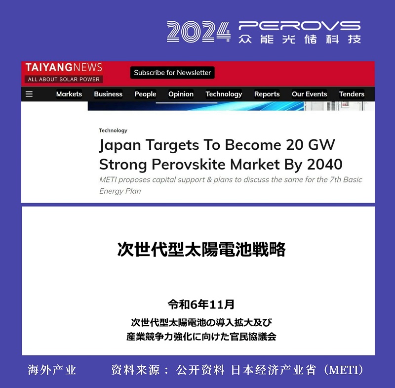 海外产业|日本《钙钛矿太阳能电池战略》到2040年实现20GW钙钛矿装机！